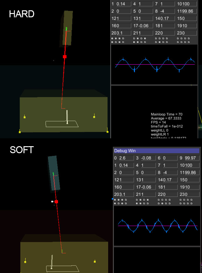 sine_soft_vs_hard.jpg