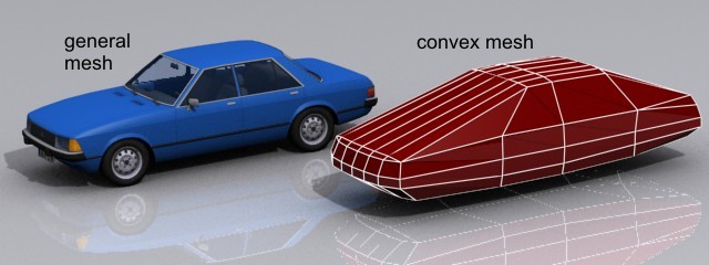 Convex shape.jpg